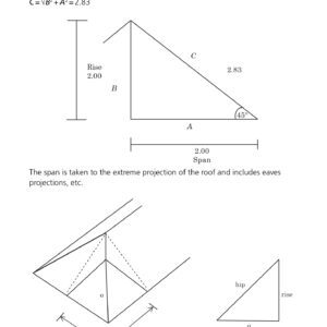 Quantity Surveyor's Pocket Book – Your On-the-Go Construction Guide